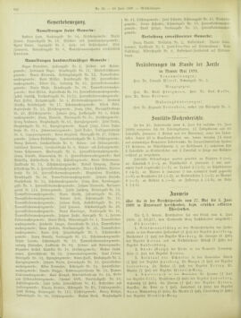 Amtsblatt der landesfürstlichen Hauptstadt Graz 18990620 Seite: 20