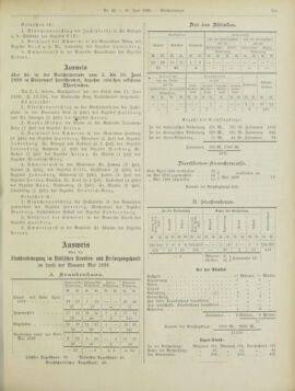 Amtsblatt der landesfürstlichen Hauptstadt Graz 18990620 Seite: 21