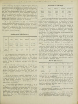 Amtsblatt der landesfürstlichen Hauptstadt Graz 18990630 Seite: 3