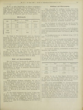 Amtsblatt der landesfürstlichen Hauptstadt Graz 18990630 Seite: 7