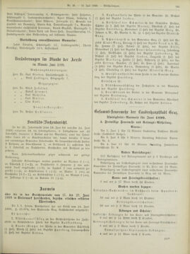 Amtsblatt der landesfürstlichen Hauptstadt Graz 18990710 Seite: 27