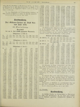 Amtsblatt der landesfürstlichen Hauptstadt Graz 18990710 Seite: 29