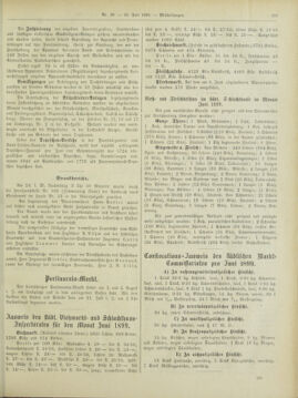 Amtsblatt der landesfürstlichen Hauptstadt Graz 18990720 Seite: 25