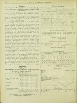 Amtsblatt der landesfürstlichen Hauptstadt Graz 18990810 Seite: 20