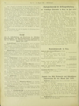 Amtsblatt der landesfürstlichen Hauptstadt Graz 18990810 Seite: 22