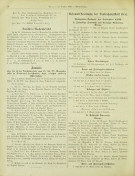 Amtsblatt der landesfürstlichen Hauptstadt Graz 18991010 Seite: 16