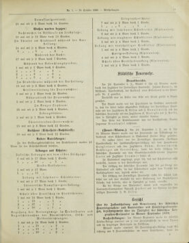 Amtsblatt der landesfürstlichen Hauptstadt Graz 18991010 Seite: 17