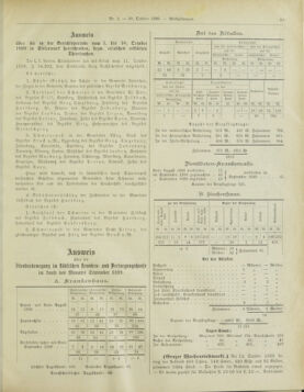 Amtsblatt der landesfürstlichen Hauptstadt Graz 18991020 Seite: 23