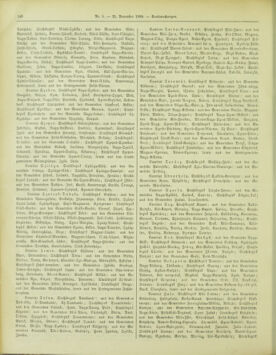 Amtsblatt der landesfürstlichen Hauptstadt Graz 18991121 Seite: 28