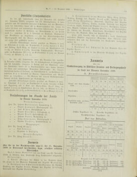 Amtsblatt der landesfürstlichen Hauptstadt Graz 18991210 Seite: 5