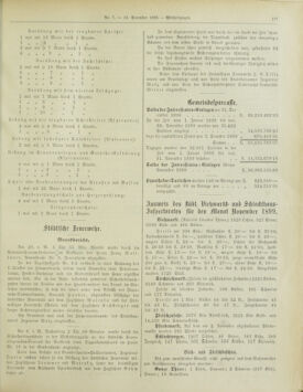 Amtsblatt der landesfürstlichen Hauptstadt Graz 18991210 Seite: 7