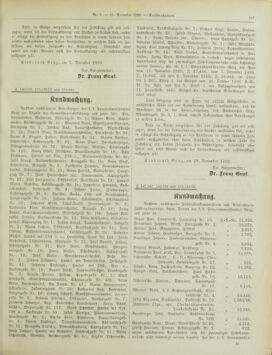 Amtsblatt der landesfürstlichen Hauptstadt Graz 18991231 Seite: 33