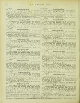 Amtsblatt der landesfürstlichen Hauptstadt Graz 18991231 Seite: 40