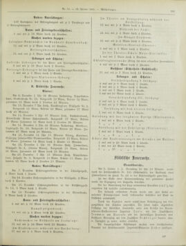 Amtsblatt der landesfürstlichen Hauptstadt Graz 19000110 Seite: 19