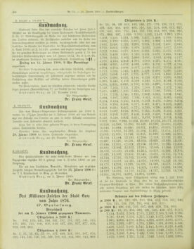 Amtsblatt der landesfürstlichen Hauptstadt Graz 19000110 Seite: 22