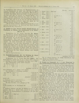 Amtsblatt der landesfürstlichen Hauptstadt Graz 19000120 Seite: 21