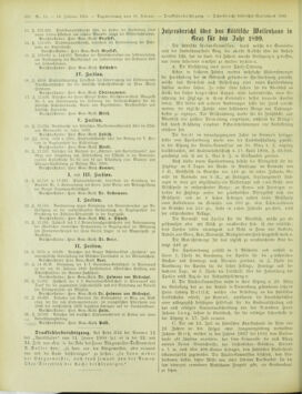 Amtsblatt der landesfürstlichen Hauptstadt Graz 19000210 Seite: 2