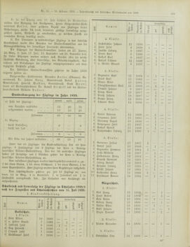 Amtsblatt der landesfürstlichen Hauptstadt Graz 19000210 Seite: 3