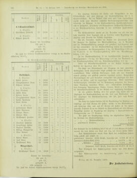 Amtsblatt der landesfürstlichen Hauptstadt Graz 19000210 Seite: 4