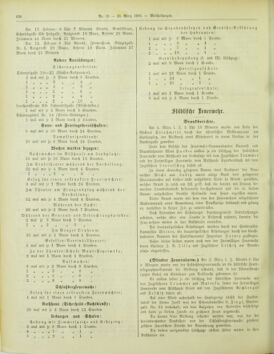 Amtsblatt der landesfürstlichen Hauptstadt Graz 19000310 Seite: 24