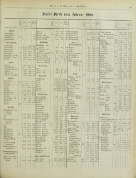 Amtsblatt der landesfürstlichen Hauptstadt Graz 19000310 Seite: 29