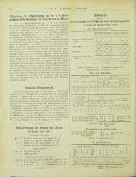 Amtsblatt der landesfürstlichen Hauptstadt Graz 19000410 Seite: 20