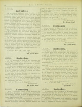 Amtsblatt der landesfürstlichen Hauptstadt Graz 19000410 Seite: 26