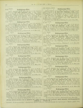 Amtsblatt der landesfürstlichen Hauptstadt Graz 19000410 Seite: 28