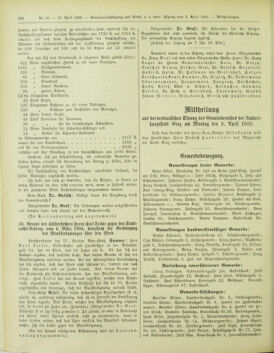 Amtsblatt der landesfürstlichen Hauptstadt Graz 19000420 Seite: 20