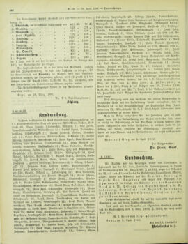 Amtsblatt der landesfürstlichen Hauptstadt Graz 19000420 Seite: 24