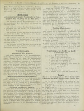 Amtsblatt der landesfürstlichen Hauptstadt Graz 19000510 Seite: 35