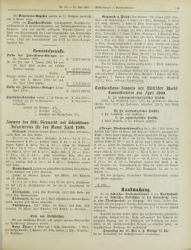 Amtsblatt der landesfürstlichen Hauptstadt Graz 19000510 Seite: 37