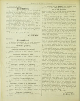 Amtsblatt der landesfürstlichen Hauptstadt Graz 19000520 Seite: 28