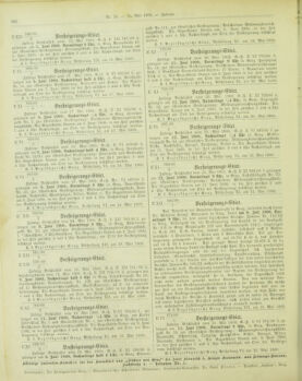 Amtsblatt der landesfürstlichen Hauptstadt Graz 19000531 Seite: 10