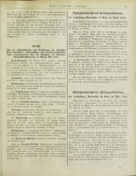 Amtsblatt der landesfürstlichen Hauptstadt Graz 19000610 Seite: 27