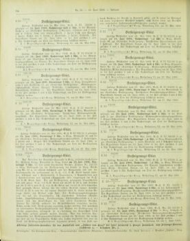 Amtsblatt der landesfürstlichen Hauptstadt Graz 19000610 Seite: 32