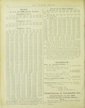 Amtsblatt der landesfürstlichen Hauptstadt Graz 19000710 Seite: 10