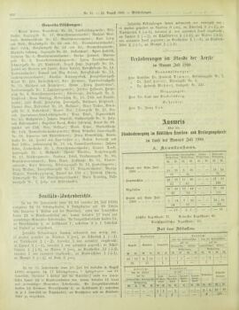 Amtsblatt der landesfürstlichen Hauptstadt Graz 19000810 Seite: 22