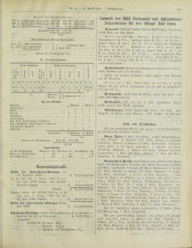 Amtsblatt der landesfürstlichen Hauptstadt Graz 19000810 Seite: 23