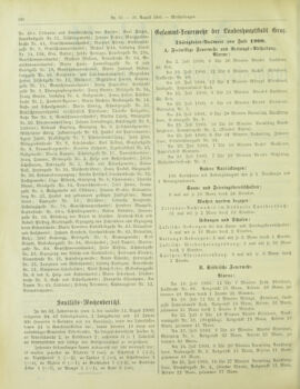 Amtsblatt der landesfürstlichen Hauptstadt Graz 19000820 Seite: 2