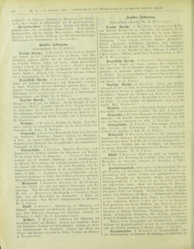 Amtsblatt der landesfürstlichen Hauptstadt Graz 19000910 Seite: 2