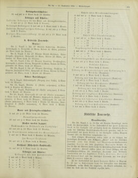 Amtsblatt der landesfürstlichen Hauptstadt Graz 19000910 Seite: 5