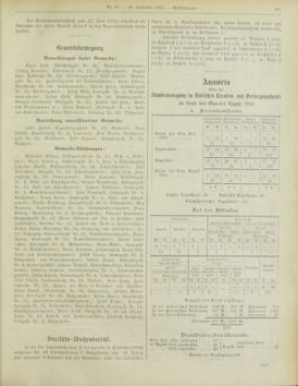 Amtsblatt der landesfürstlichen Hauptstadt Graz 19000920 Seite: 27