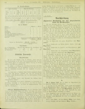 Amtsblatt der landesfürstlichen Hauptstadt Graz 19000920 Seite: 28