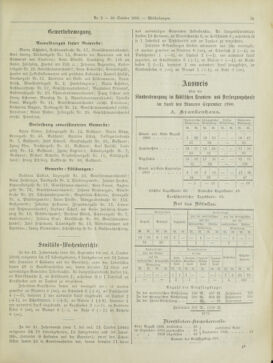 Amtsblatt der landesfürstlichen Hauptstadt Graz 19001020 Seite: 11