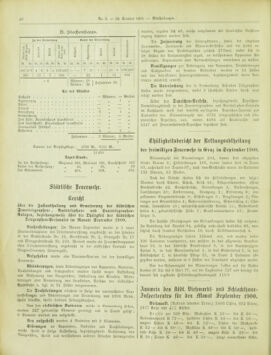 Amtsblatt der landesfürstlichen Hauptstadt Graz 19001020 Seite: 12