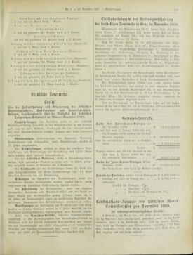 Amtsblatt der landesfürstlichen Hauptstadt Graz 19001211 Seite: 23