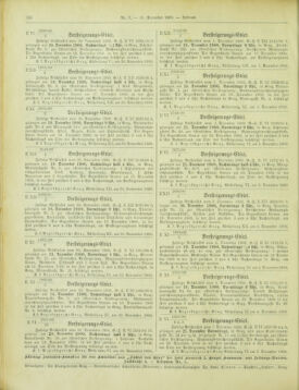 Amtsblatt der landesfürstlichen Hauptstadt Graz 19001211 Seite: 28