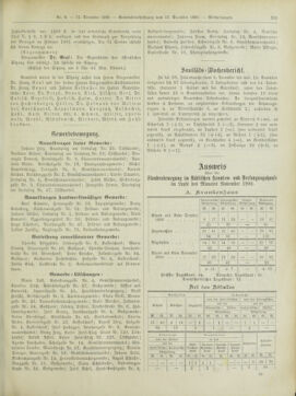 Amtsblatt der landesfürstlichen Hauptstadt Graz 19001231 Seite: 41