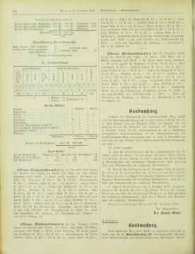 Amtsblatt der landesfürstlichen Hauptstadt Graz 19001231 Seite: 42